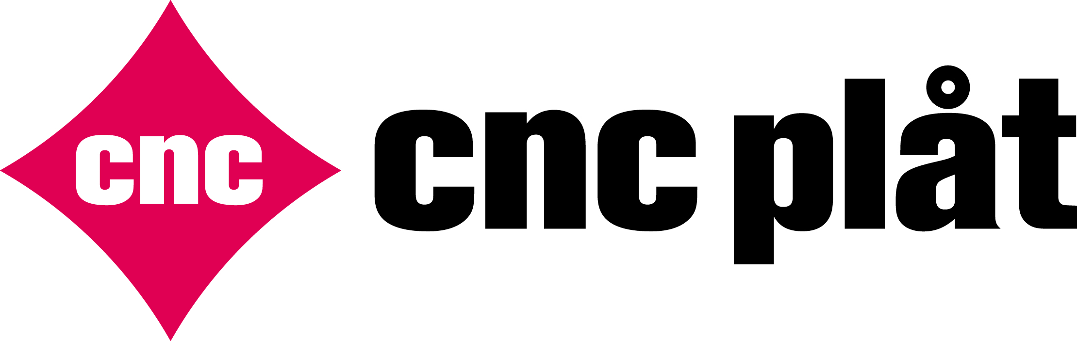 cnc plåt